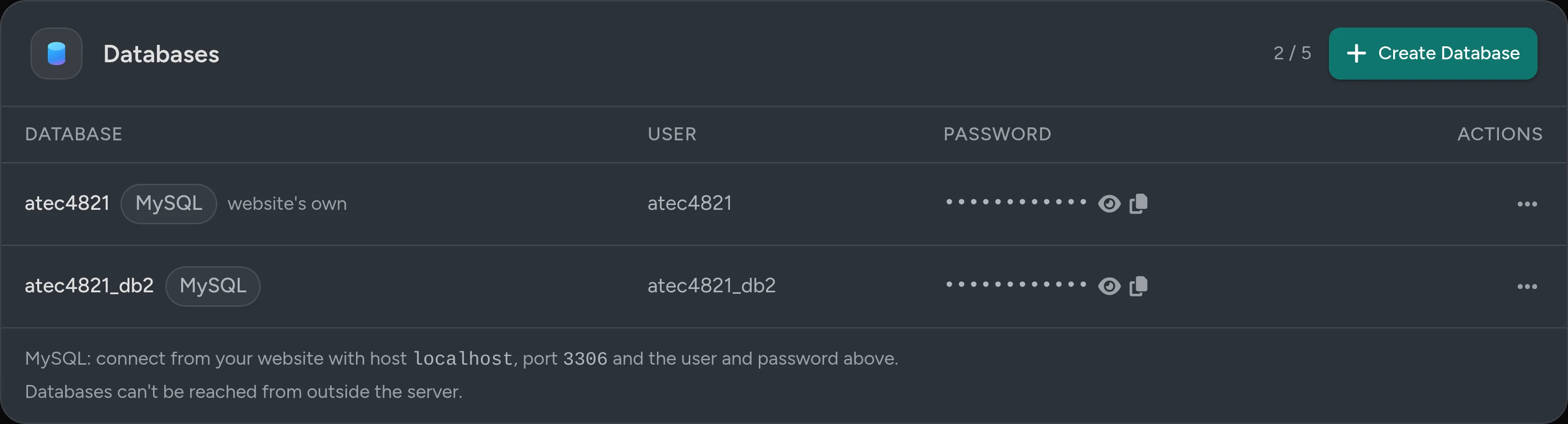 The Databases card: two MySQL databases with their users and hidden passwords, and a Create Database button with 2 of 5 used.