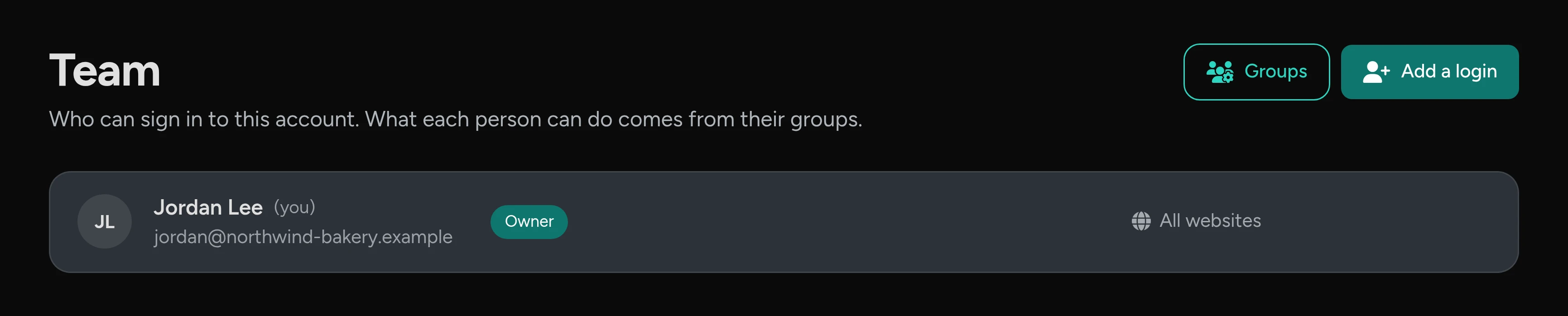 The Team page, listing the logins on the account with their groups.